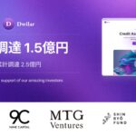 外国人与信判定AIのDwilar、プレシリーズAラウンドにて1.5億円の資金調達を実施