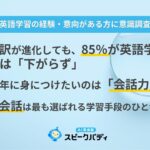 AI翻訳が進化しても英語学習の意欲「下がらず」85％