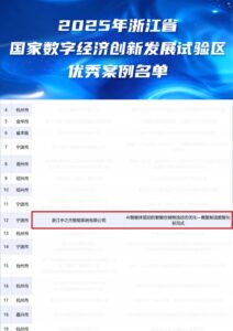 浙江数字经济"硬核"案例公布，中之杰智能获权威认可