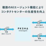 「PKSHA ChatAgent」の、対話AIエージェント機能のアップデートリリース、ユーザーの意図に寄り添いスムーズな問題解決を実現。