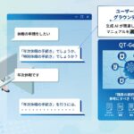 QTnet 福岡県と生成AIの回答精度を飛躍的に向上させる新手法を共創