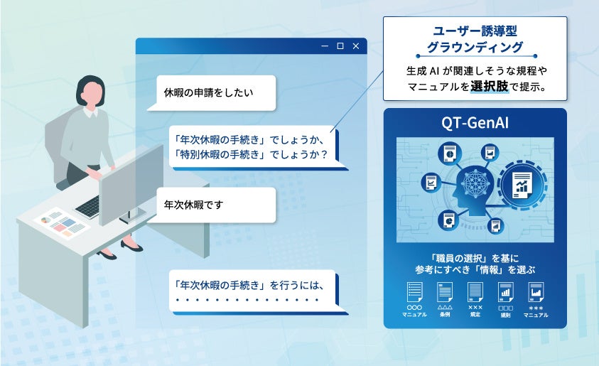 QTnet 福岡県と生成AIの回答精度を飛躍的に向上させる新手法を共創