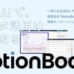生成AIを搭載した「MotionBoard Cloud」を提供開始