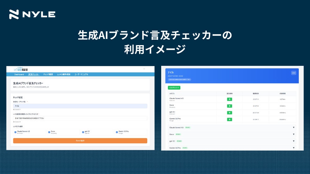 ナイル株式会社、AI検索での自社ブランドの言及状況を可視化する「生成AIブランド言及チェッカー」を無料公開