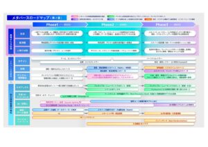 AI × XR の新時代へ