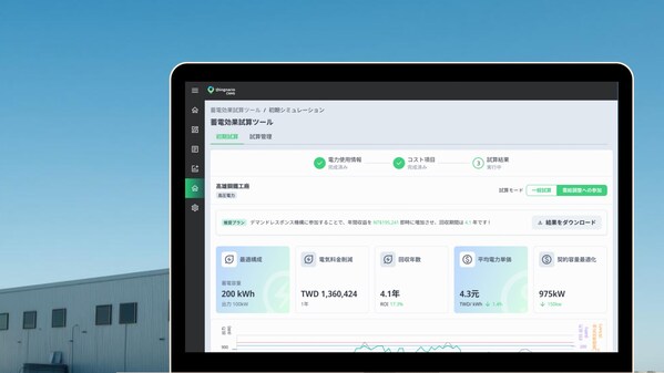 国内化学工場、シングナリオの AI 蓄電池自動制御で再エネ活用とレジリエンス強化を実現
