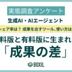 【BOXILアンケート調査】AIツールで月額100万円以上を投資、業務特化型ツールの活用が業務時間削減のカギに