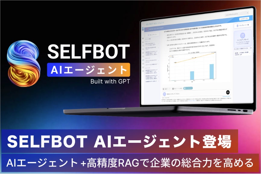 高精度のAIエージェントが登場。高精度RAGと併用し、高度な分析力を実現。"SELFBOT"