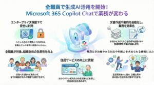 大阪府住宅供給公社、全職員を対象に生成AIを導入