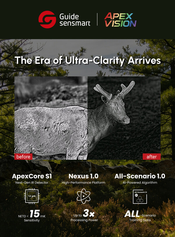 ApexVision、CES 2026で初披露：Guide Sensmartが熱画像技術における超高精細時代の到来を告げる