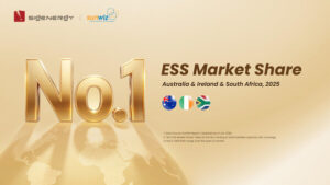 SunWiz調査：Sigenergy、複数の世界市場でエネルギー貯蔵ブランド第1位に