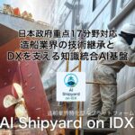日本政府重点17分野対応、造船・海洋産業向け「AI Shipyard on IDX」を始動！ 〜AIデータ社、造船業界の技術継承とDXを支える知識統合AI基盤を提供開始〜