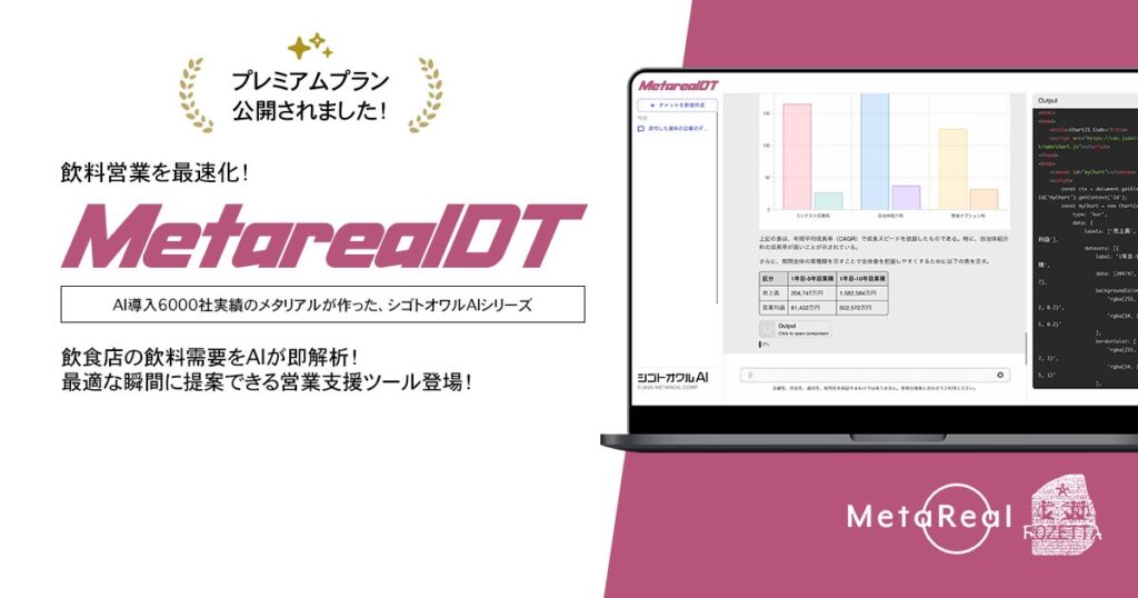 飲食店向け飲料需要予測AIエージェント「Metareal ドリンクトレンド(Metareal DT)」プレミアムプラン1/16提供開始