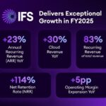 IFS、2025年度に産業用AIでARR23％成長― 実証を超え、実運用・成果創出へ ―