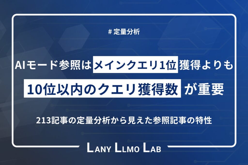 「検索1位」でもAIには選ばれない？Google「AI検索」は“1位獲得“よりも“10位以内の数“を重視──LANYが213記事の参照ロジックを解明
