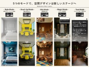 CGworksの空間画像生成AI「MyRenderer」が大幅アップデート