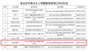 众合云科旗下HR政策库获权威认可，完成国家生成式人工智能服务登记