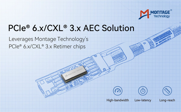 瀾起科技發佈PCIe® 6.x/CXL® 3.x AEC解決方案，賦能新一代數據中心高效互連