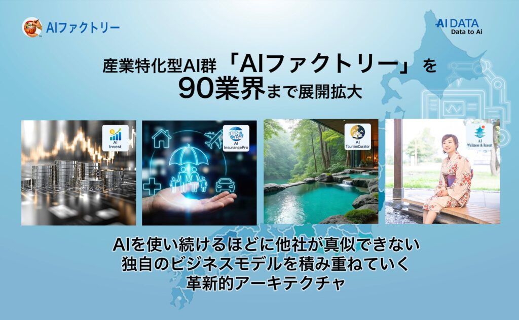 AIデータ社、産業特化型AI群「AIファクトリー」を90業界まで展開拡大　〜業界別最適化AIで日本の産業競争力を底上げ〜