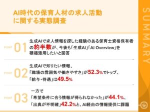 【保育士の求人検索にAI時代到来】生成AIで求人を探す保育士、約半数が今後も「生成AI」を積極活用したいと回答