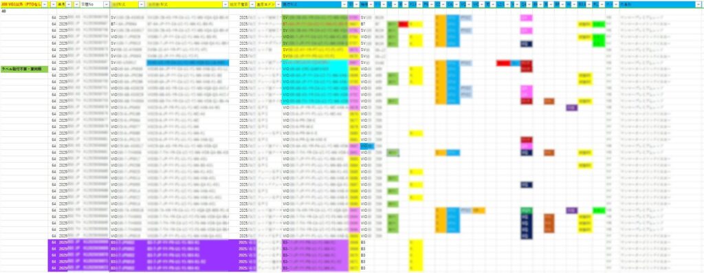 ヤンマー建機、生成AIを搭載した「MotionBoard」で生産計画策定時間を50％削減
