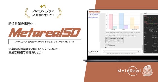 派遣スタッフ需要予測レポート AI エージェント「Metareal スタッフデマンド(Metareal SD)」プレミアムプラン 2/3提供開始