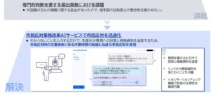 NEC、仙台市、日本加除出版が共同で生成AIを活用した戸籍事務効率化の実証実験を開始