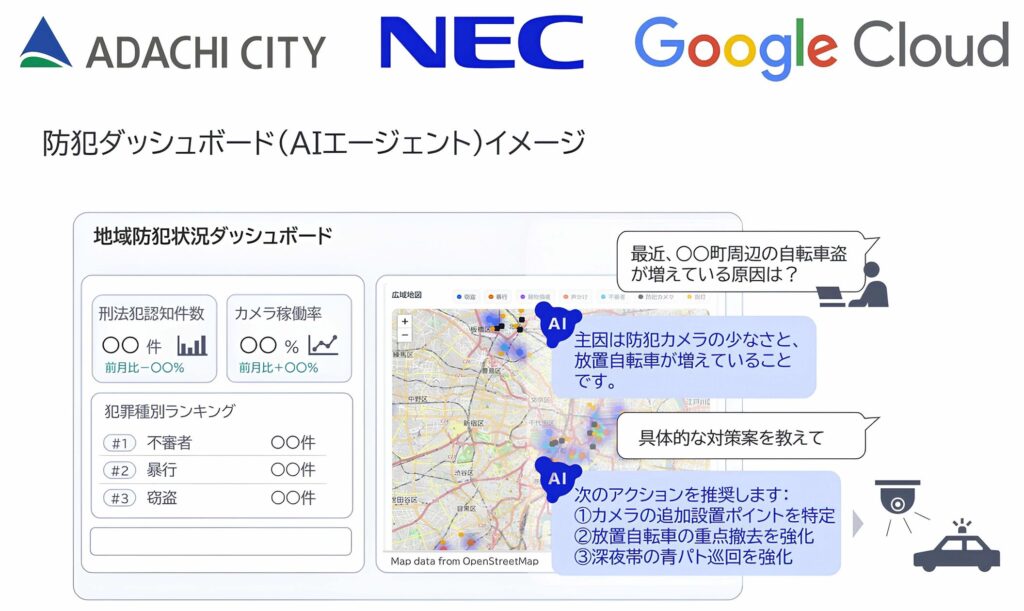 足立区・NEC・Google Cloudの三者連携でAIエージェントを活用したEBPM推進に向けた実証実験を開始