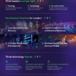 戦略とスケールが融合する年：Brillioの「ビヨンド・ザ・カーブ2026（Beyond the Curve 2026）」が、エンタープライズAIのロードマップを提示