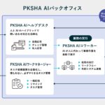 PKSHA Technology、企業のバックオフィス業務を完結させるAIプロダクト群「PKSHA AIバックオフィス」を提供開始