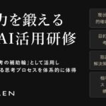AVILEN、「思考力を鍛える生成AI活用研修」を提供開始