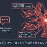 AIストーム、AIエージェントのクラウド完結型サービス「ISEAI（イセアイ）」を提供開始