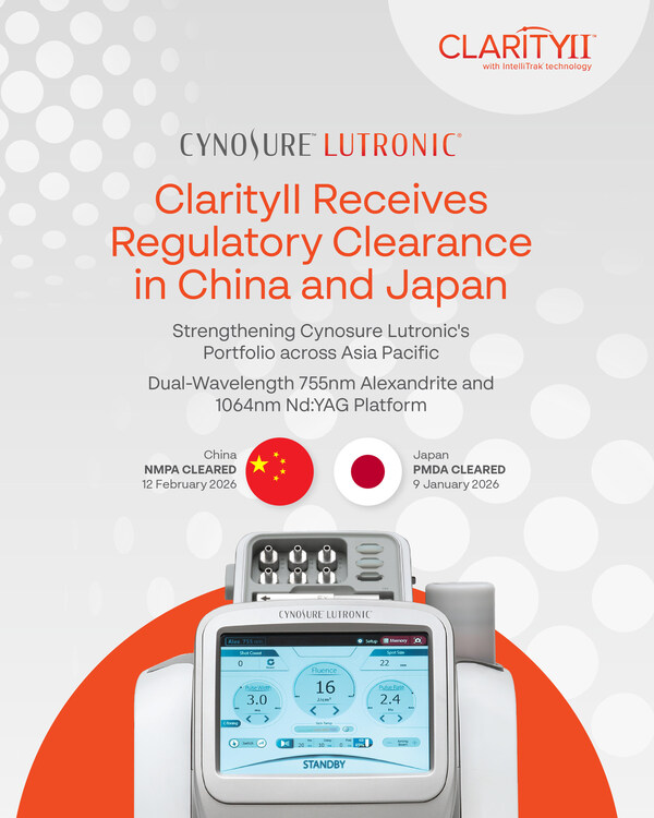 Cynosure Lutronic、Clarity II™の中国・日本における薬事承認取得により、世界で最も急成長している美容医療機器市場であるAPACでの競争力をさらに強化（2026年2月）