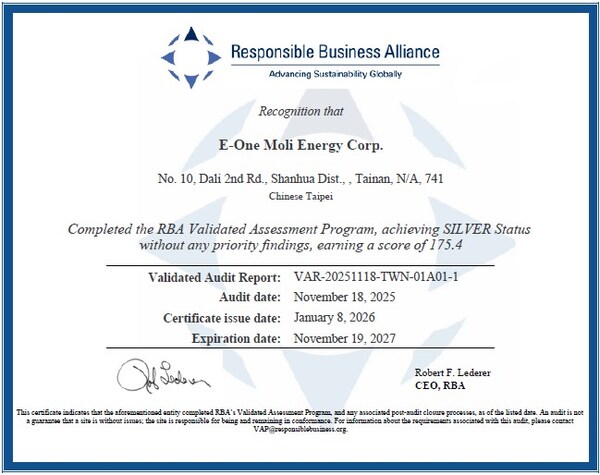 Molicel、RBAシルバーステータスを取得し、倫理的バッテリー製造の新たなベンチマークを確立