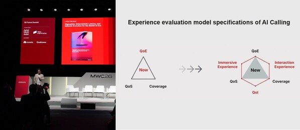 [MWC 2026] GSMA, AI 통화 네이티브 애플리케이션 경험 규격 발표