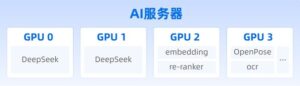 浪潮信息AIStation 5.4发布：打造企业级Agent算力底座，已支持OpenClaw