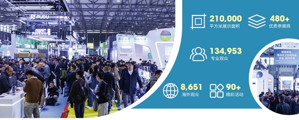 智汇清洁，预见未来 | 2026CCE上海清洁展3月盛大开幕，三大亮点抢先看