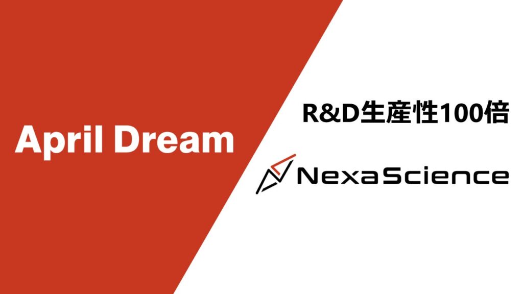 AIロボット科学者で研究開発生産性が100倍に