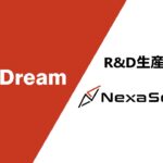 AIロボット科学者で研究開発生産性が100倍に