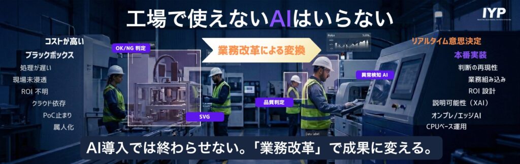 「工場で使えないAIはいらない。」 製造現場の成果創出まで“やり切る”AI業務改革コンサルティングを4/15(水)-17(金)の〈NexTech Week 2026 春〉で紹介