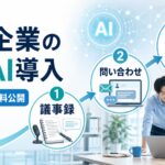 中小企業の生成AI導入を順序設計で成功に導く支援資料を無料公開