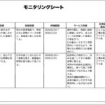 【介護×AI】ケアプラン作成からモニタリングまで、帳票業務がSOINで完結