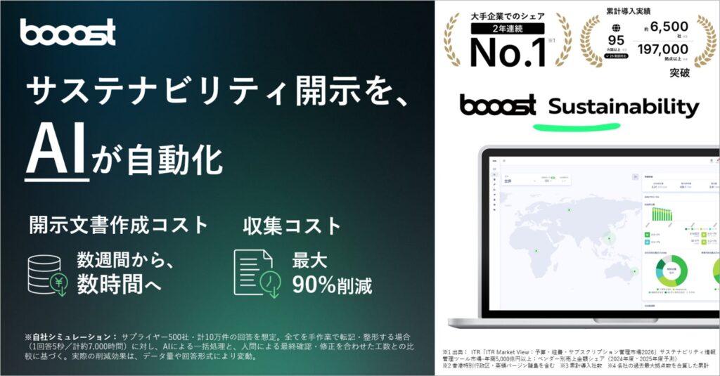 Booost、SSBJ等のサステナビリティ情報開示を支援するAI機能を本格提供