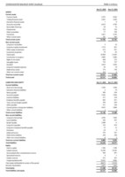 JCET、2025年アニュアルレポートを発表、通期売上高は過去最高、税引前利益も増加