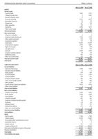 JCET、2026年第1四半期の親会社株主に帰属する純利益が前年同期比42.7％増