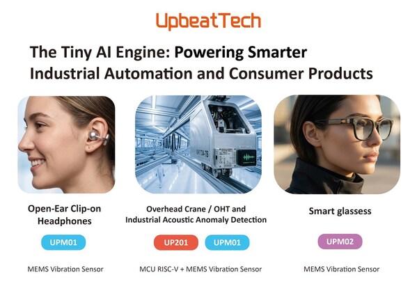 Upbeat Technology 將於 Sensors Converge 2026 展示全球最小的 AI MEMS 振動感測器