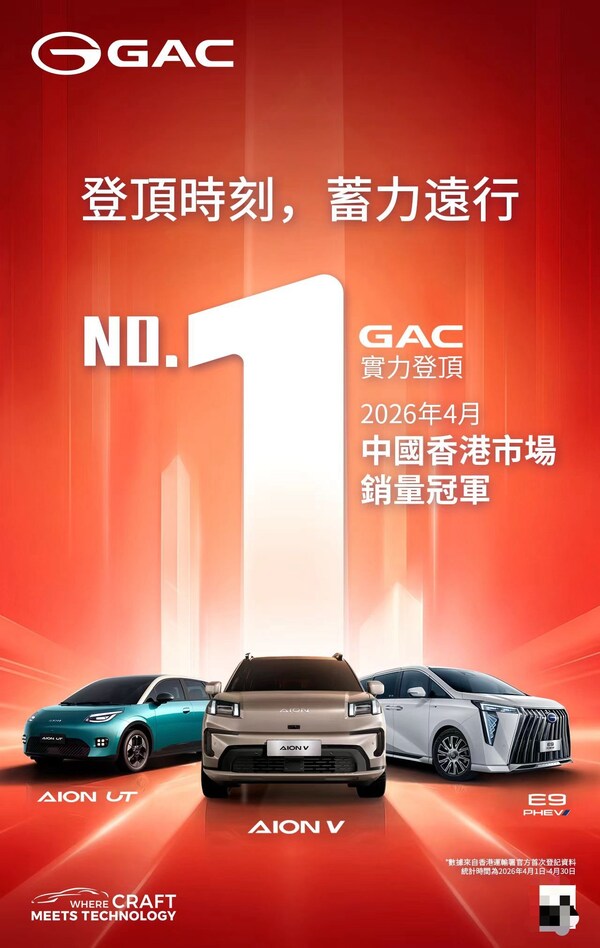 GAC、4月の香港電気自動車販売で首位を獲得し、高品質なグローバル展開戦略を推進