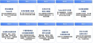 迅策发布全球首款TokenOS操作系统TokenONE！引爆"Token工厂"工业化革命