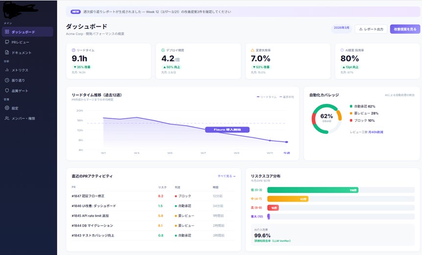 個人から“チーム”へ。AI駆動開発の課題を解決する「チーム開発支援AIエージェント」事業を開始