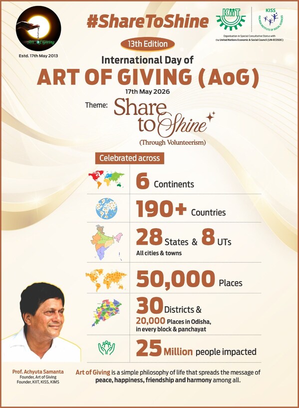 第13回International Art of Giving Dayを190カ国で祝う